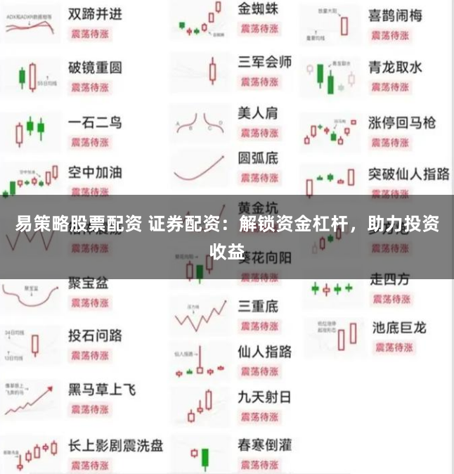 易策略股票配资 证券配资：解锁资金杠杆，助力投资收益
