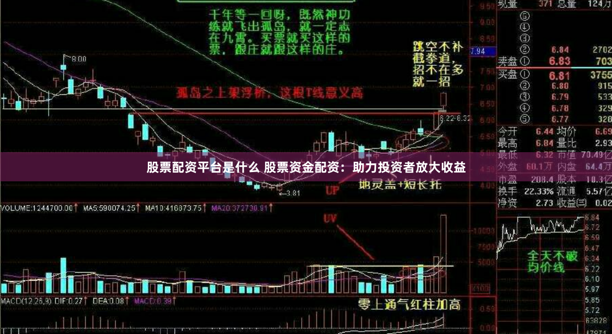 股票配资平台是什么 股票资金配资：助力投资者放大收益