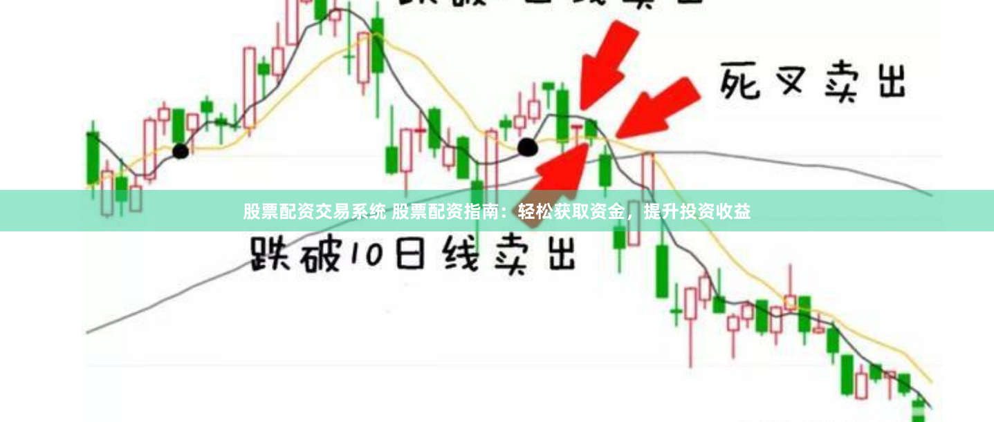 股票配资交易系统 股票配资指南：轻松获取资金，提升投资收益