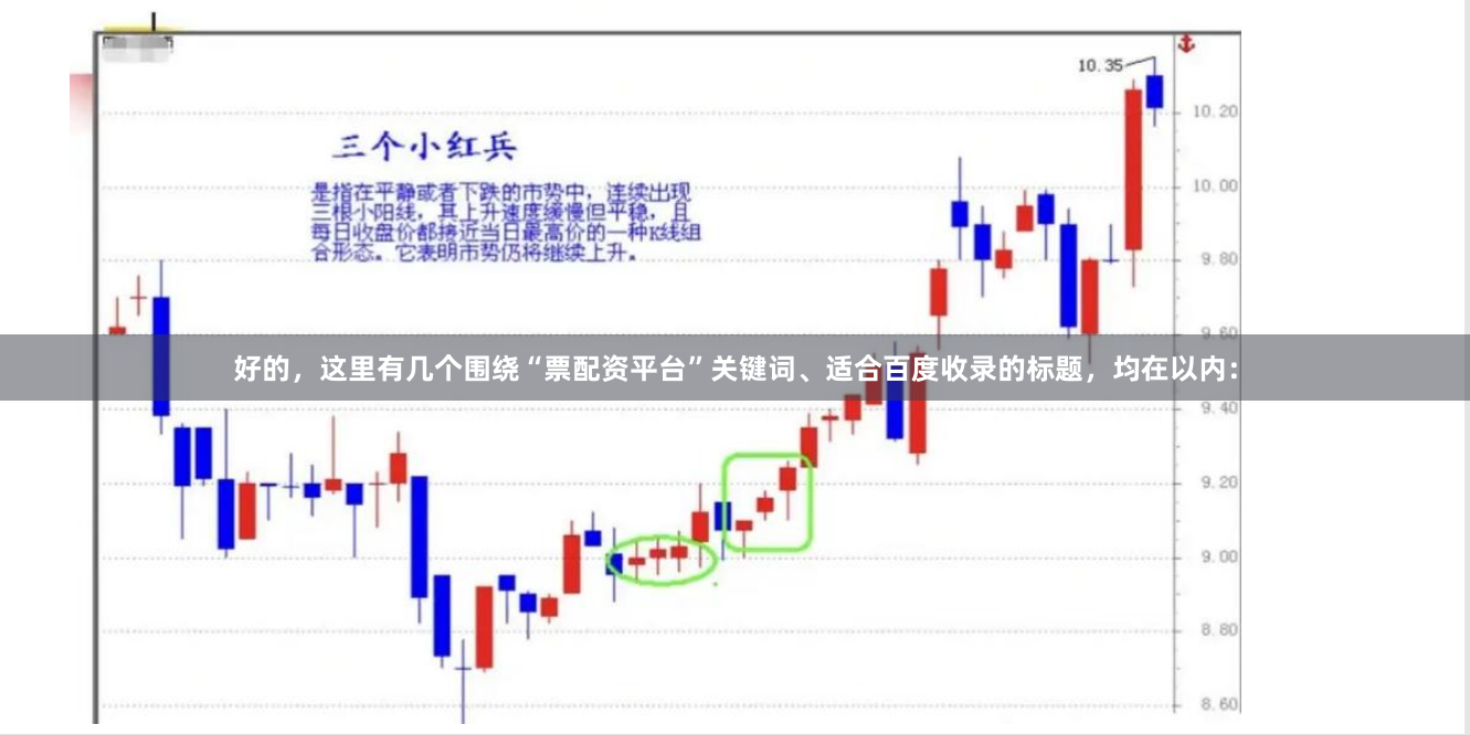 好的，这里有几个围绕“票配资平台”关键词、适合百度收录的标题，均在以内：